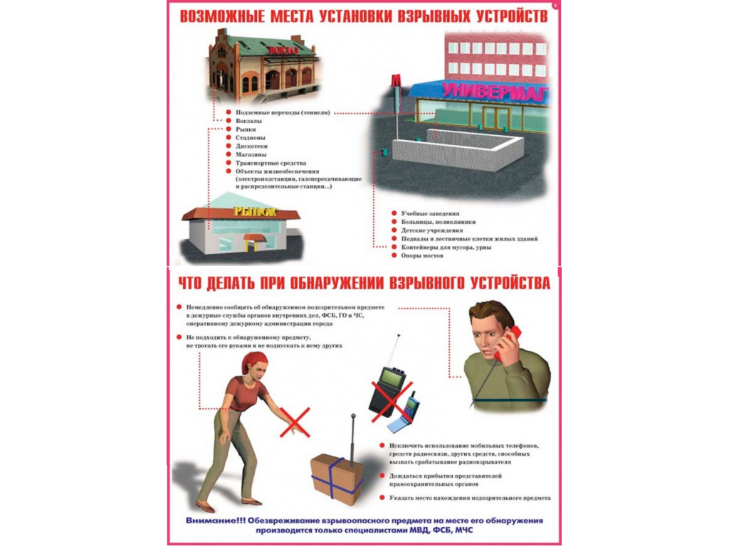 Возможные места. Порядок поведения при обнаружении взрывного устройства. Возможные места установки взрывных устройств. Что делать при обнаружении взрывного устройства памятка. Действия при обнаружении подозрительных предметов.